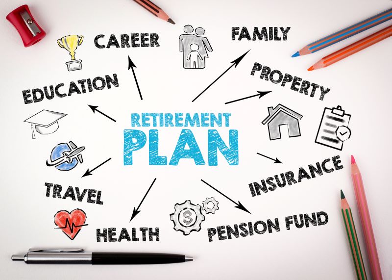 Why Is Retirement Planning in Minneapolis So Important?